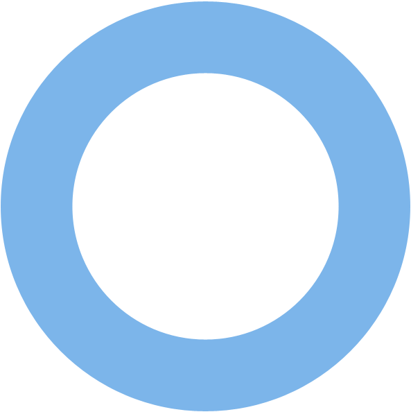 Find Fresh Job Opportunities Daily | Today Jobs