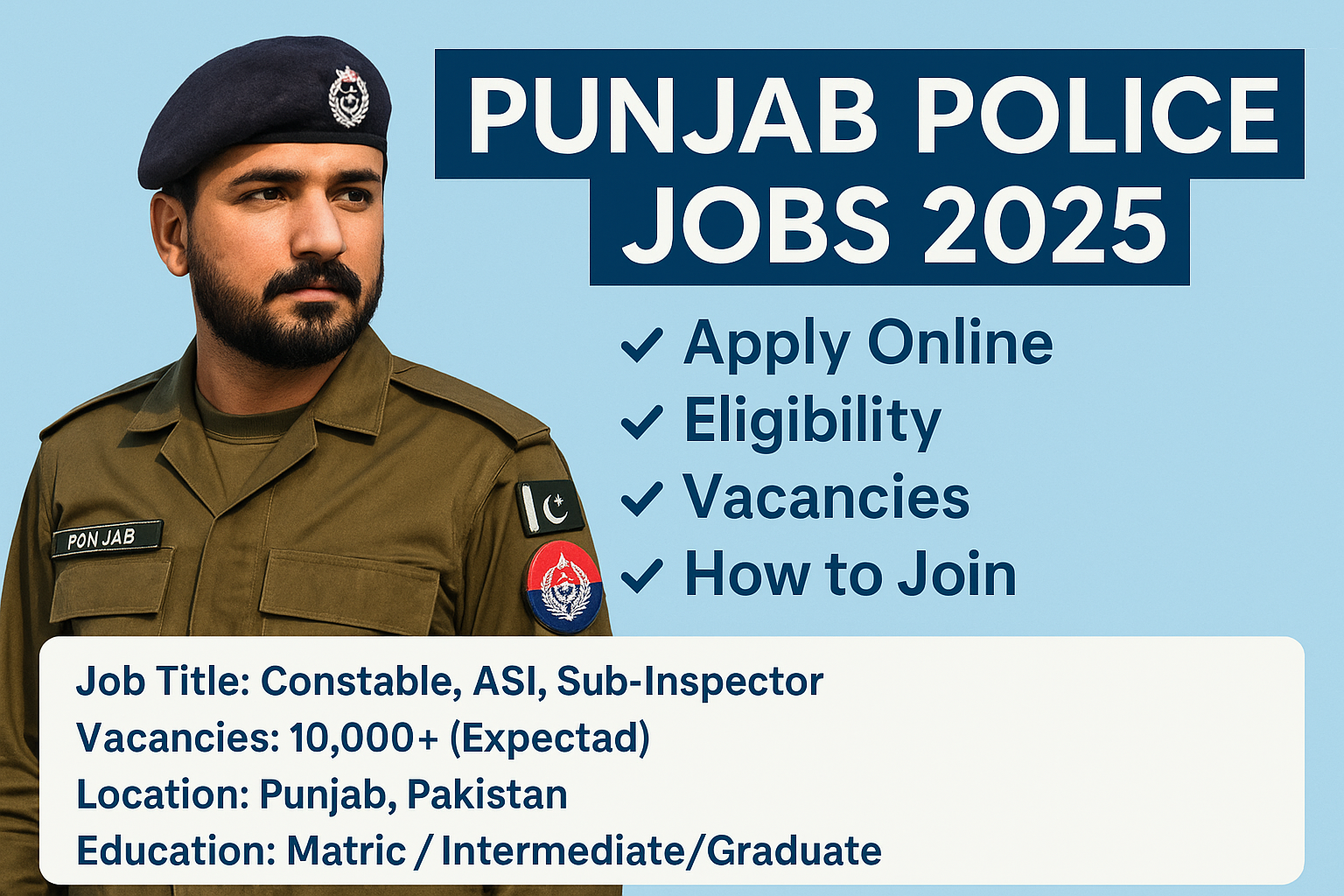 Punjab Police Jobs 2025