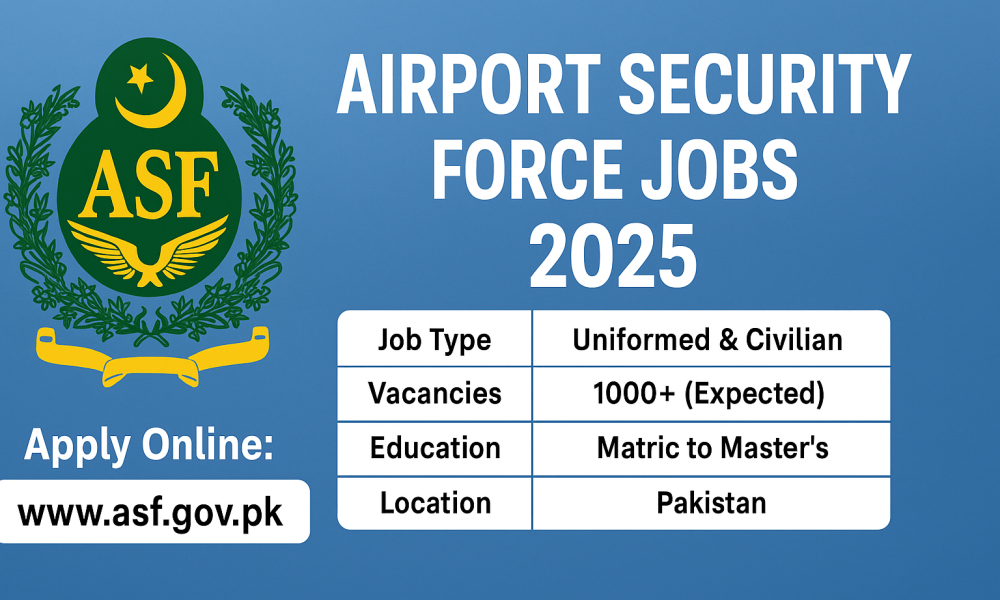Airport Security Force Jobs 2025