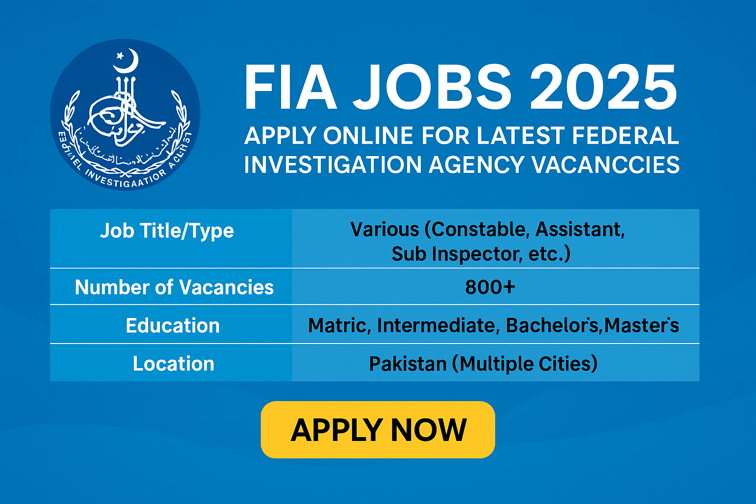 FIA Jobs 2025