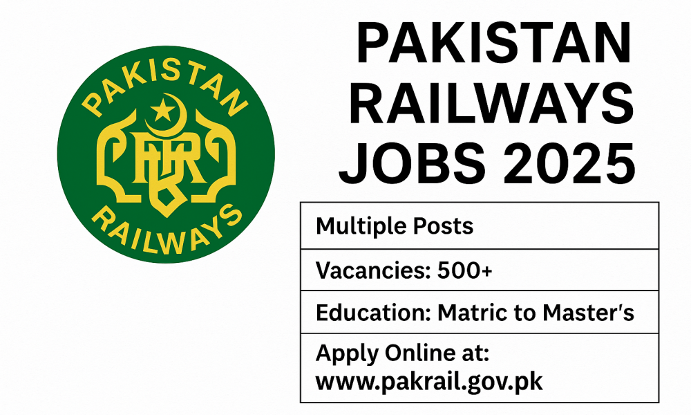 Pakistan Railways Jobs 2025