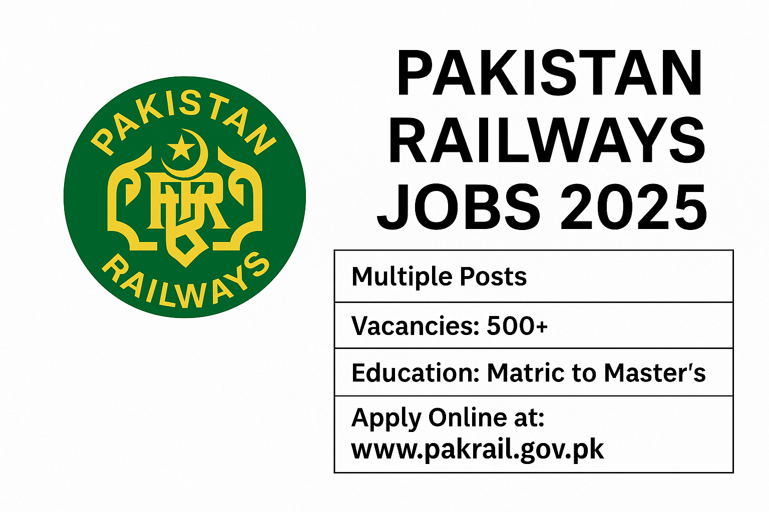 Pakistan Railways Jobs 2025