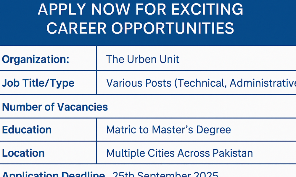 The Urban Unit Jobs 2025